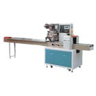 ȫ�Ԅ���ʽ���b�C